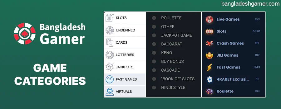 Bangladeshgamer: Game Categories on the Online Casinos
