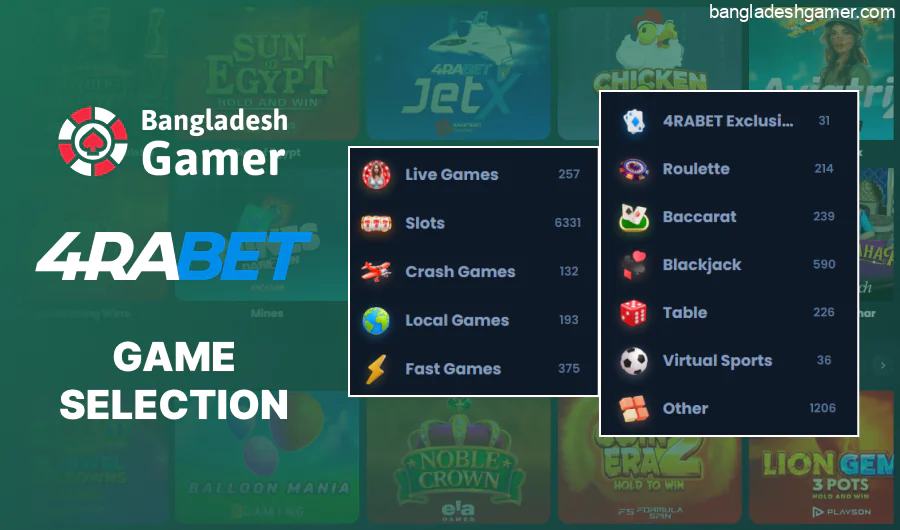 The 4rabet website has over 3,000 games