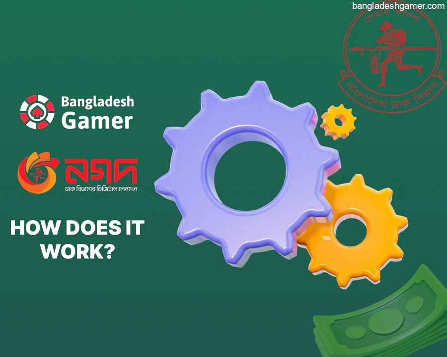 Casino Nagad works through a mobile app or USSD commands