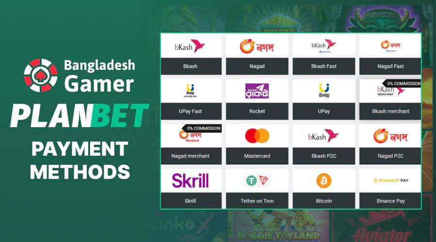 Planbet Casino Payments